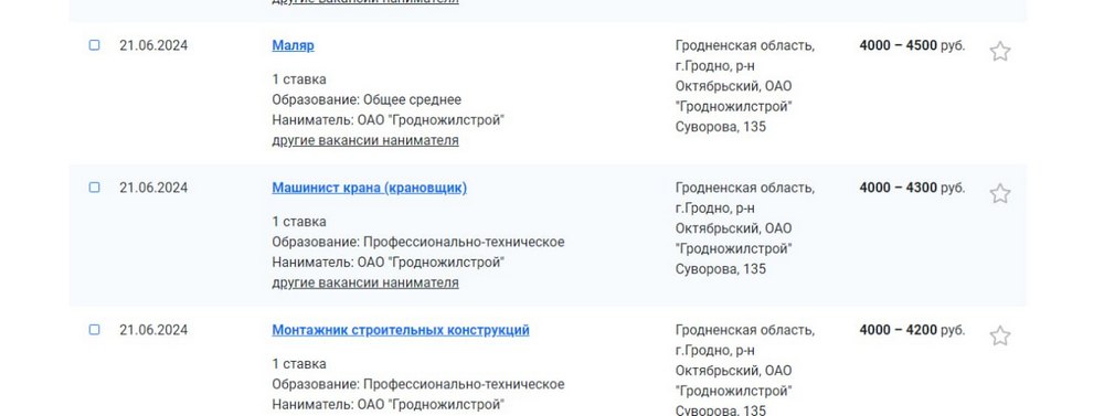 В Гродно свободны почти 7 тыс. вакансий