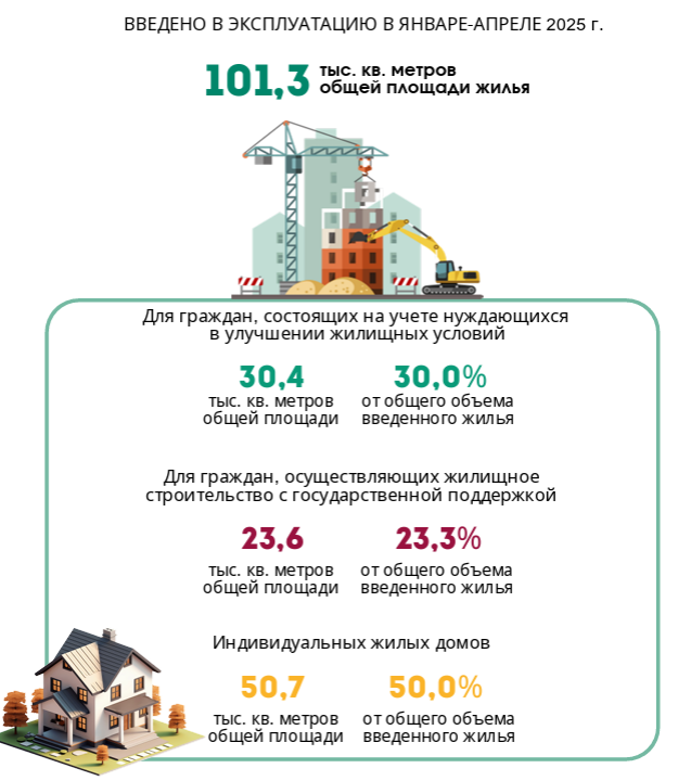 узнали