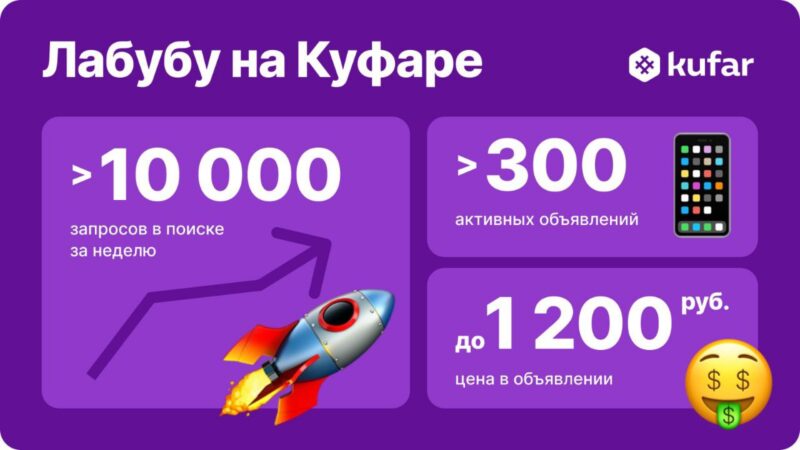 1 200 рублей