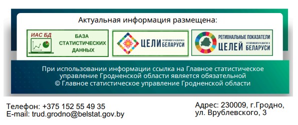 Кто в Гродненской области зарабатывает больше всех