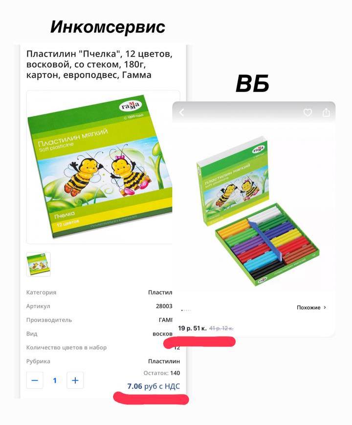 Канцтовары к школе: где купить выгоднее?