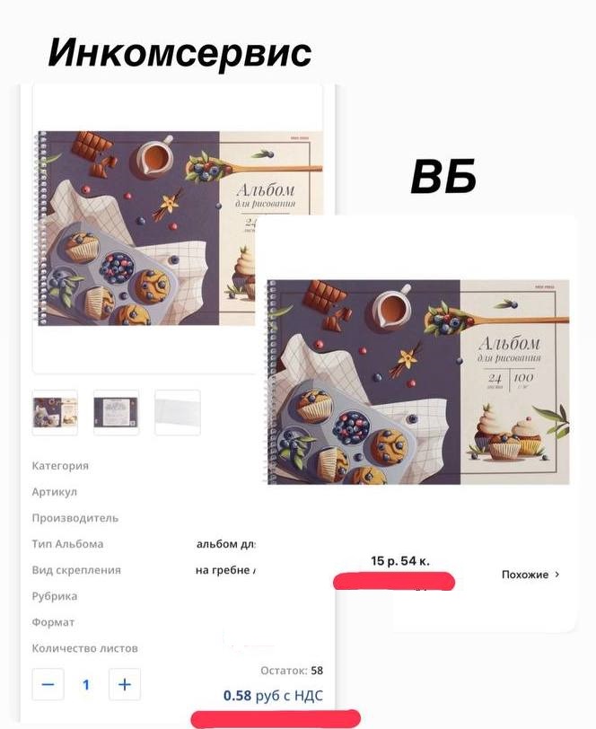 Канцтовары к школе: где купить выгоднее?