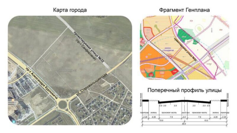 Теперь 