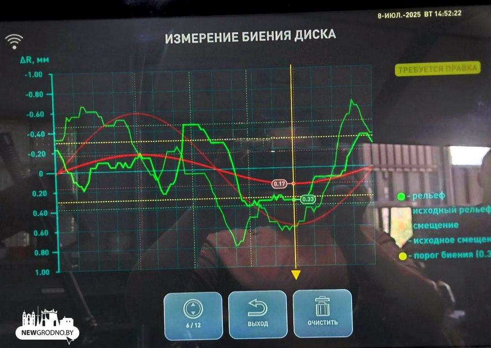 Кривые диски