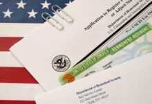 Лотерея Green Card