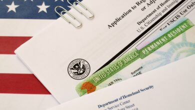 Лотерея Green Card