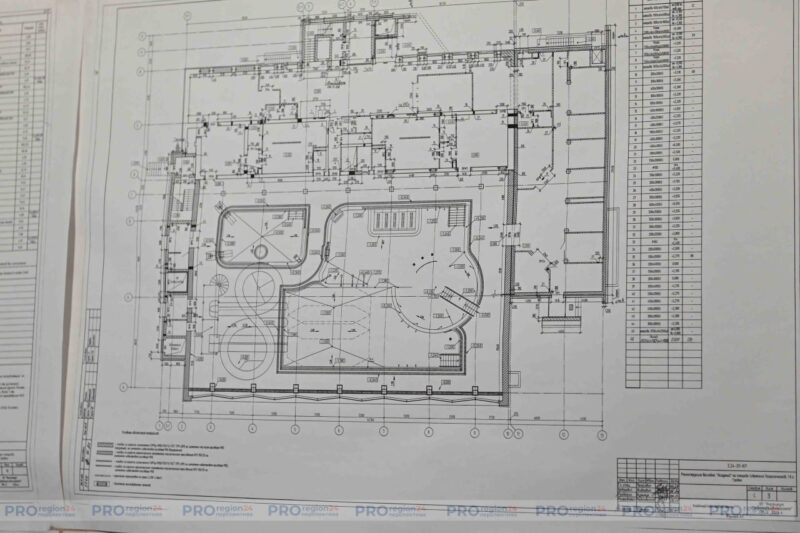 Гродненский аквапарк