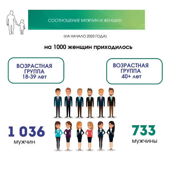 Узнали портрет мужчины из Гродненской
