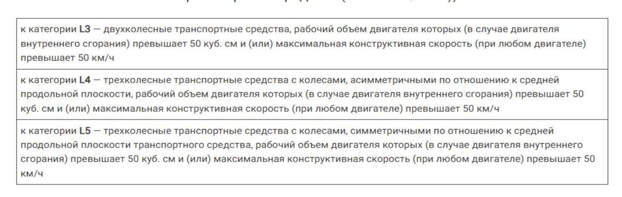 В Беларуси вводят