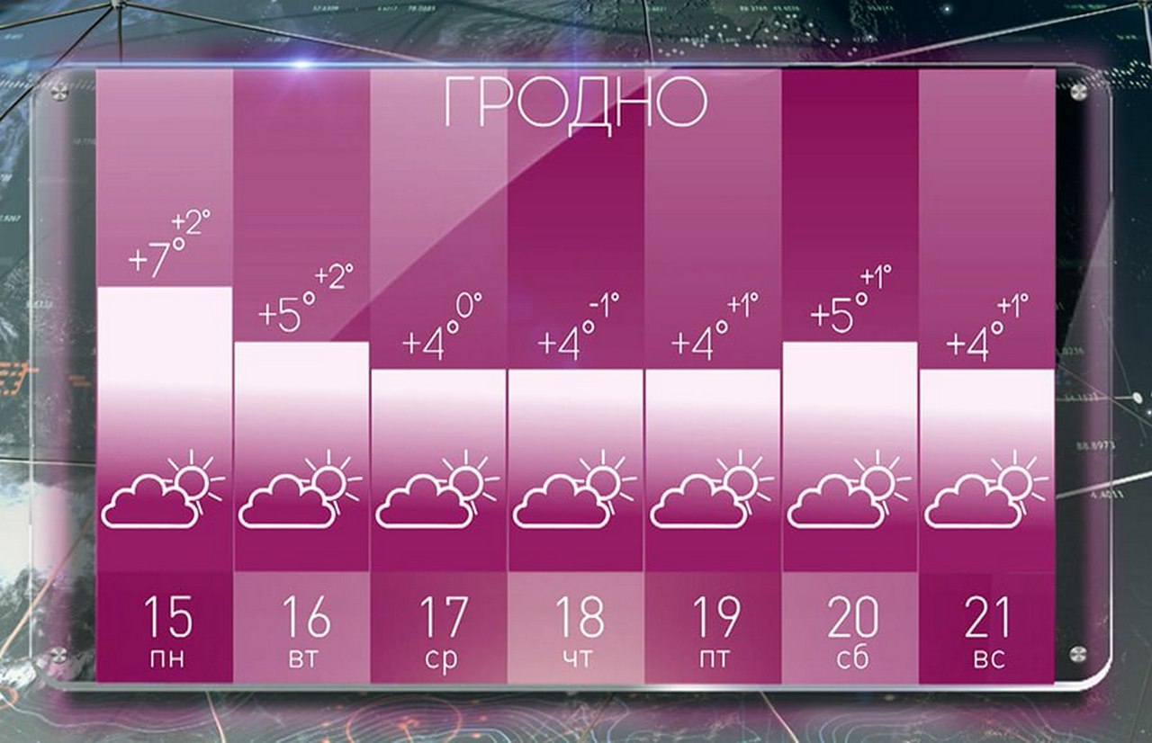 Настоящая зима отменяется