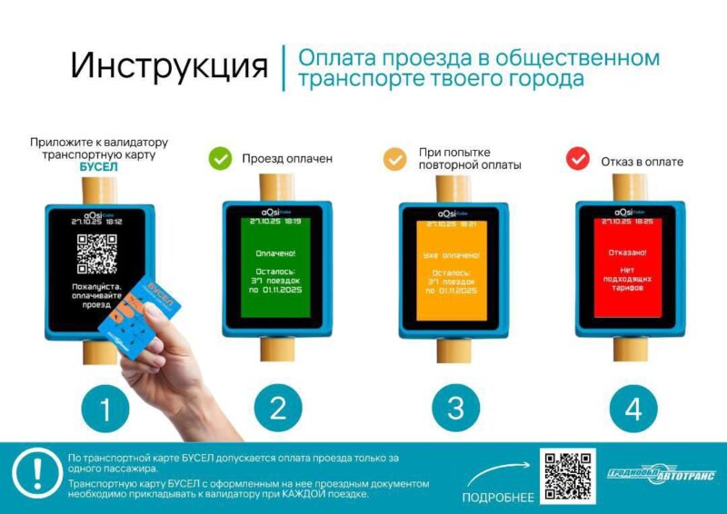 В 10 городах Гродненской