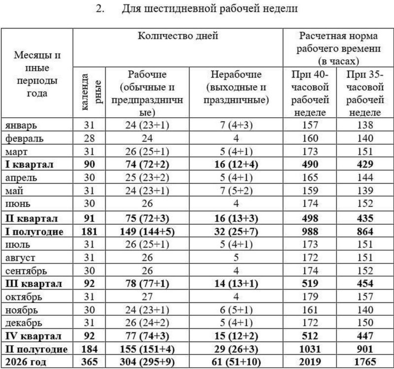 Производственный календарь