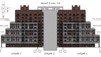 В Гродно выставили на продажу квартиры