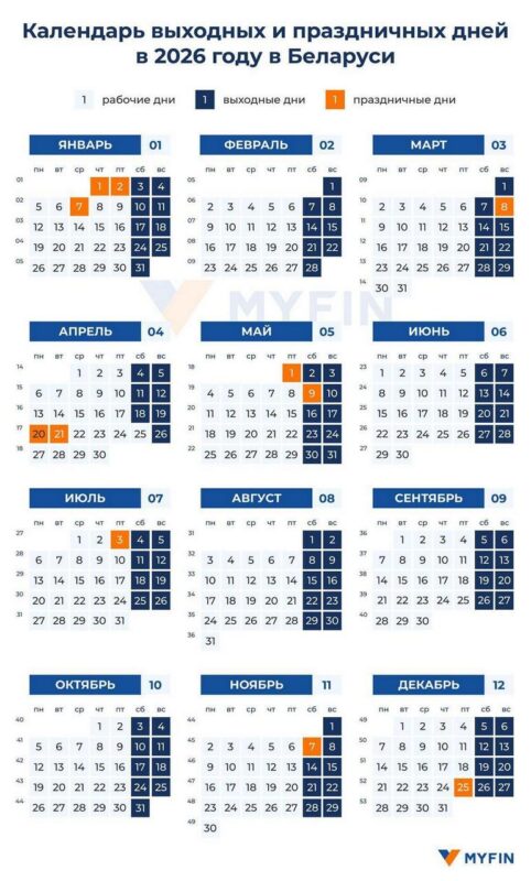 Семь коротких рабочих