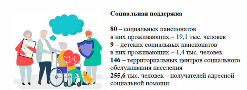 Минфин опубликовал бюджет