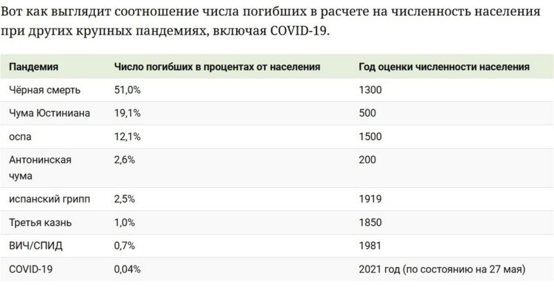 Эксперты назвали 10 самых