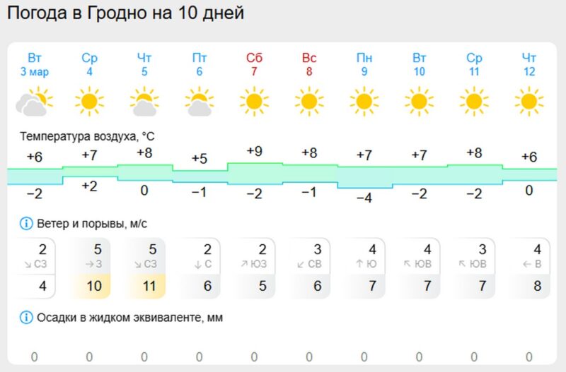 Рассказываем