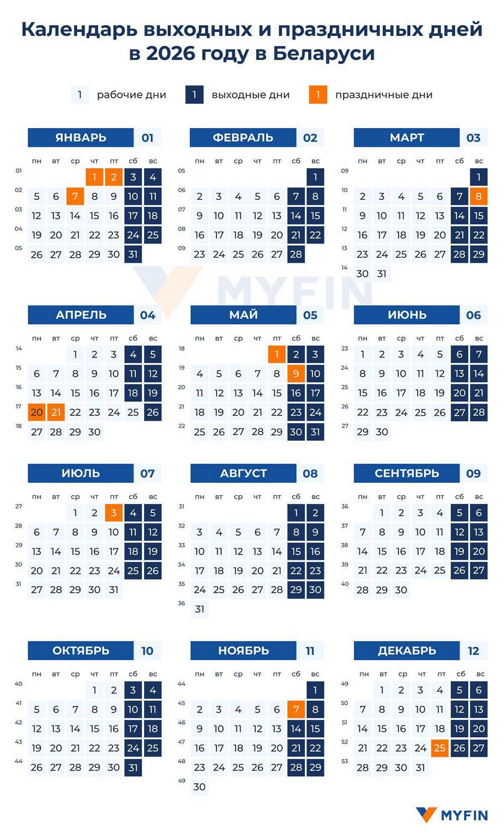 Как белорусы будут отдыхать в апреле 2026-го