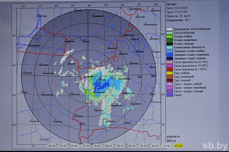 Как живет самый туманный город