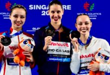 белорусская синхронистка