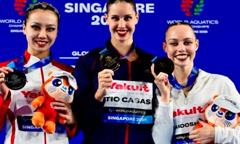 белорусская синхронистка