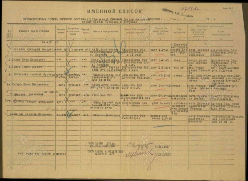 Библиотекарь из Озер ищет