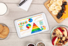 Узнали суточный КБЖУ