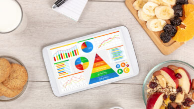 Узнали суточный КБЖУ