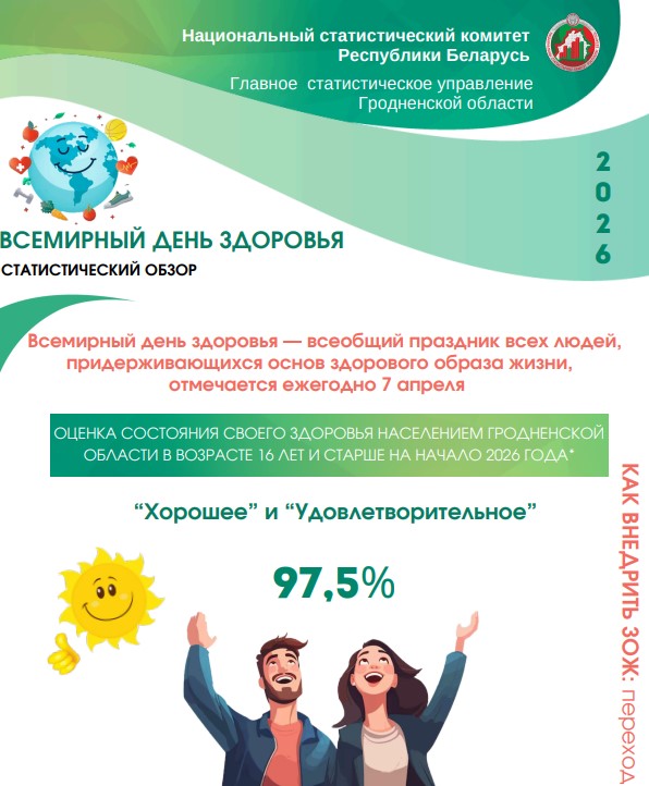 Узнали суточный КБЖУ среднего жителя области