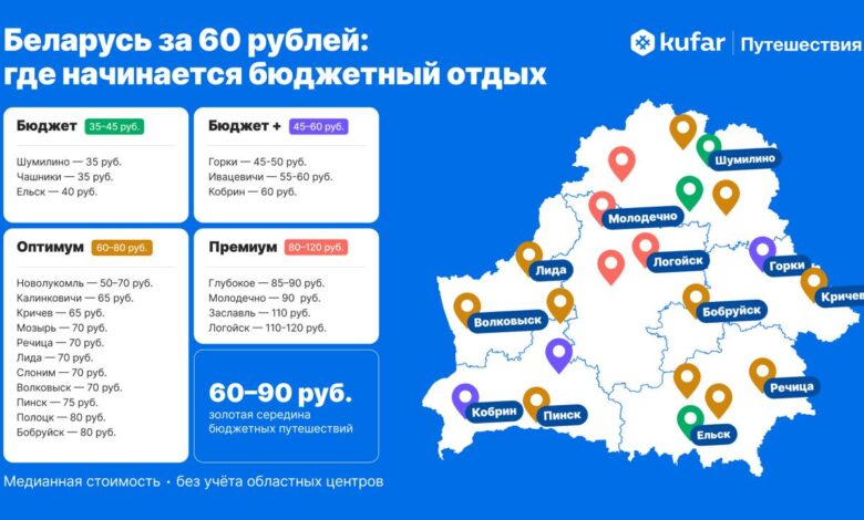 где в области