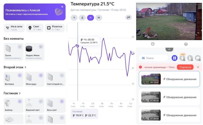 Умный A-frame: в Беларуси