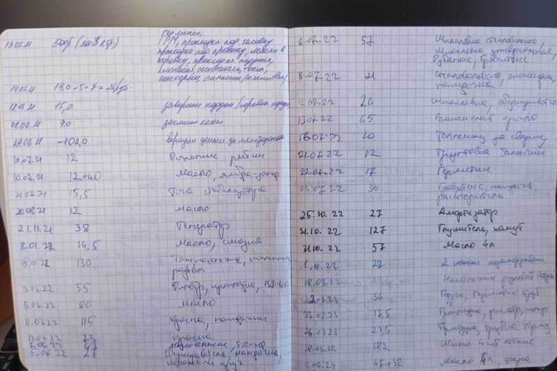 Белорус 5 лет считал
