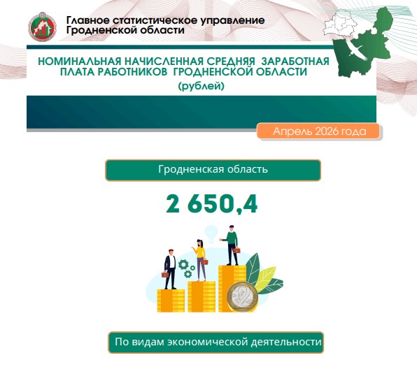 Обзор зарплат в Гродненском регионе