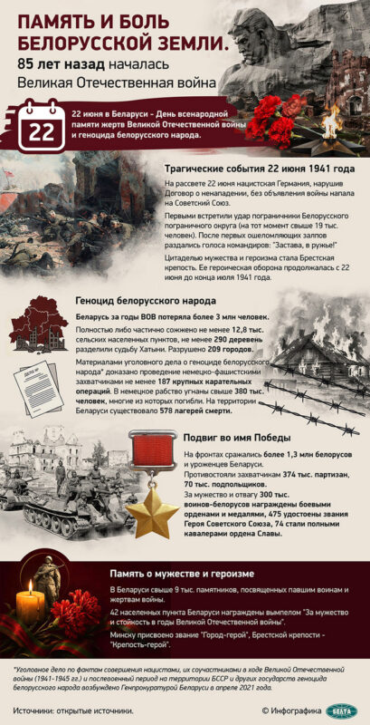 22 июня в Беларуси пройдет