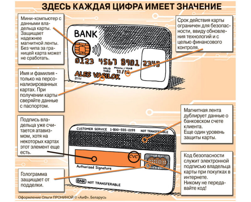 Не просто пластик