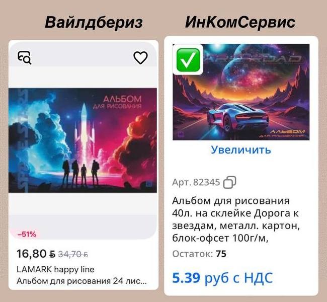 Где купить канцтовары к школе в Гродно