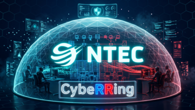 Как киберполигон NTEC «CyberRing»