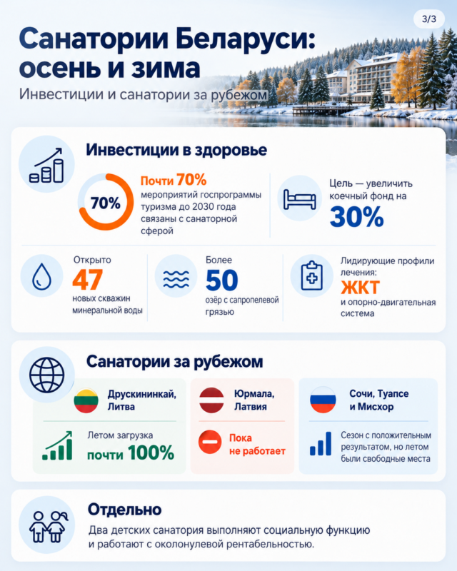Внутренний туризм бьет рекорды: